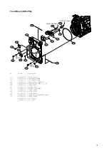 Предварительный просмотр 144 страницы Sony HDC-P31 Service Manual