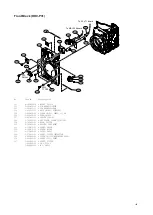 Предварительный просмотр 146 страницы Sony HDC-P31 Service Manual