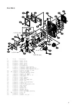 Предварительный просмотр 150 страницы Sony HDC-P31 Service Manual