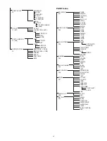 Preview for 23 page of Sony HDC-P43 Operation Manual