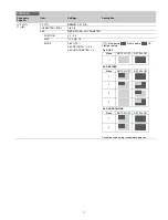 Preview for 31 page of Sony HDC-P43 Operation Manual