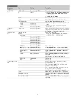 Preview for 43 page of Sony HDC-P43 Operation Manual