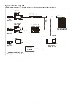 Предварительный просмотр 5 страницы Sony HDC-P50 Operating Instructions Manual