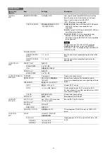 Предварительный просмотр 40 страницы Sony HDC-P50 Operating Instructions Manual