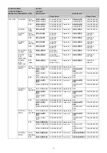 Предварительный просмотр 44 страницы Sony HDC-P50 Operating Instructions Manual