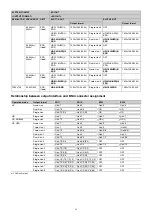 Предварительный просмотр 45 страницы Sony HDC-P50 Operating Instructions Manual