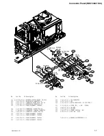 Preview for 15 page of Sony HDC1000 series Maintenance Manual