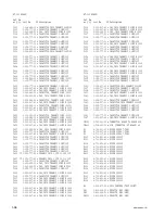 Preview for 44 page of Sony HDC1000 series Maintenance Manual