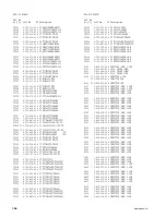 Preview for 94 page of Sony HDC1000 series Maintenance Manual