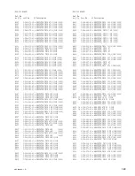 Preview for 97 page of Sony HDC1000 series Maintenance Manual