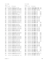 Preview for 99 page of Sony HDC1000 series Maintenance Manual