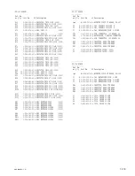 Preview for 121 page of Sony HDC1000 series Maintenance Manual