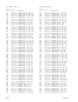 Preview for 142 page of Sony HDC1000 series Maintenance Manual