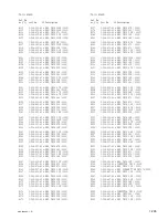 Preview for 233 page of Sony HDC1000 series Maintenance Manual