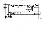 Preview for 265 page of Sony HDC1000 series Maintenance Manual