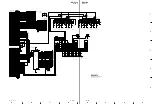 Preview for 401 page of Sony HDC1000 series Maintenance Manual