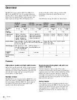 Preview for 5 page of Sony HDC1400 Operation Manual