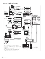 Preview for 9 page of Sony HDC1400 Operation Manual