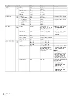 Preview for 41 page of Sony HDC1400 Operation Manual