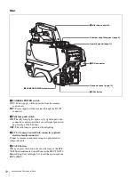 Preview for 12 page of Sony HDC1580 Operation Manual