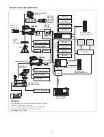 Preview for 9 page of Sony HDC2400 Operation Manual