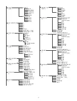 Preview for 41 page of Sony HDC2400 Operation Manual