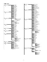 Preview for 42 page of Sony HDC2400 Operation Manual