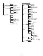 Preview for 43 page of Sony HDC2400 Operation Manual