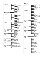 Preview for 44 page of Sony HDC2400 Operation Manual