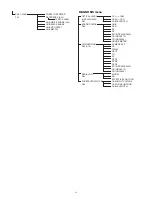 Preview for 45 page of Sony HDC2400 Operation Manual