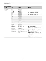 Preview for 46 page of Sony HDC2400 Operation Manual