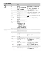 Preview for 47 page of Sony HDC2400 Operation Manual