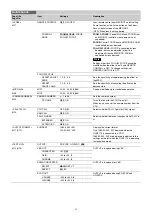 Preview for 45 page of Sony HDC3100 Operating Instructions Manual