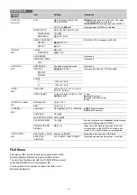 Preview for 46 page of Sony HDC3100 Operating Instructions Manual