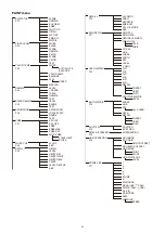 Preview for 30 page of Sony HDC3500 Operating Instructions Manual