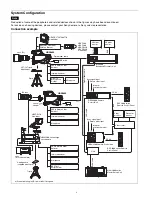 Предварительный просмотр 4 страницы Sony HDC4800 Operating Instructions Manual