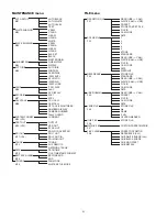 Предварительный просмотр 32 страницы Sony HDC4800 Operating Instructions Manual