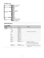 Предварительный просмотр 33 страницы Sony HDC4800 Operating Instructions Manual