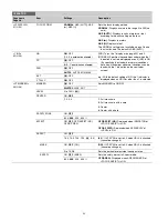 Предварительный просмотр 34 страницы Sony HDC4800 Operating Instructions Manual