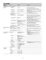 Предварительный просмотр 36 страницы Sony HDC4800 Operating Instructions Manual