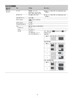 Предварительный просмотр 38 страницы Sony HDC4800 Operating Instructions Manual