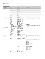 Предварительный просмотр 44 страницы Sony HDC4800 Operating Instructions Manual