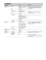 Предварительный просмотр 47 страницы Sony HDC4800 Operating Instructions Manual