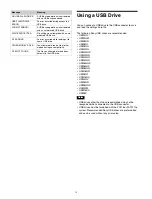 Предварительный просмотр 56 страницы Sony HDC4800 Operating Instructions Manual