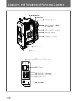 Preview for 14 page of Sony HDCA-901 Operation Manual