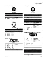 Предварительный просмотр 25 страницы Sony HDCAM HDW-730 Maintenance Manual