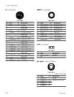 Предварительный просмотр 26 страницы Sony HDCAM HDW-730 Maintenance Manual