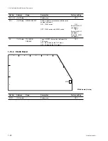 Предварительный просмотр 38 страницы Sony HDCAM HDW-730 Maintenance Manual