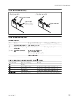 Предварительный просмотр 65 страницы Sony HDCAM HDW-730 Maintenance Manual