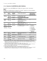 Предварительный просмотр 70 страницы Sony HDCAM HDW-730 Maintenance Manual